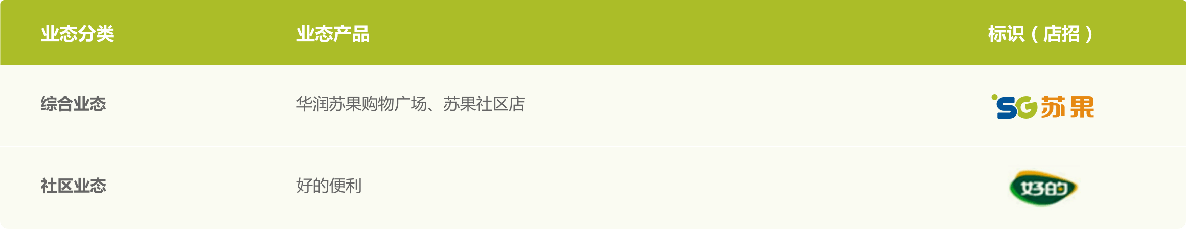 wj-about-brand-comprehensive-suguo-barnd-pic.png